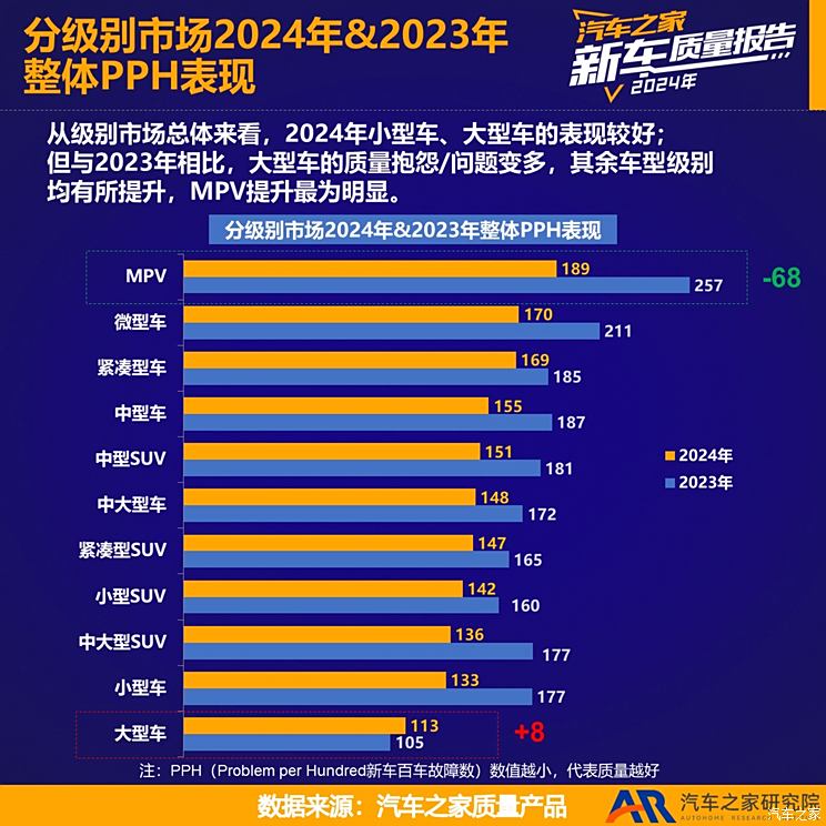 车讯