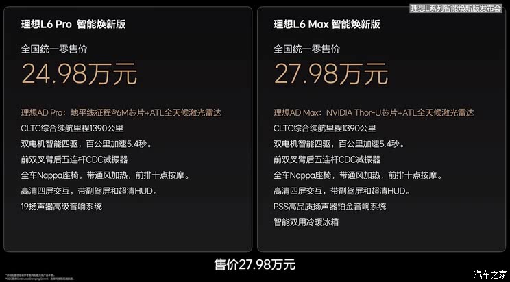 车讯