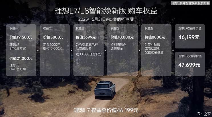 车讯