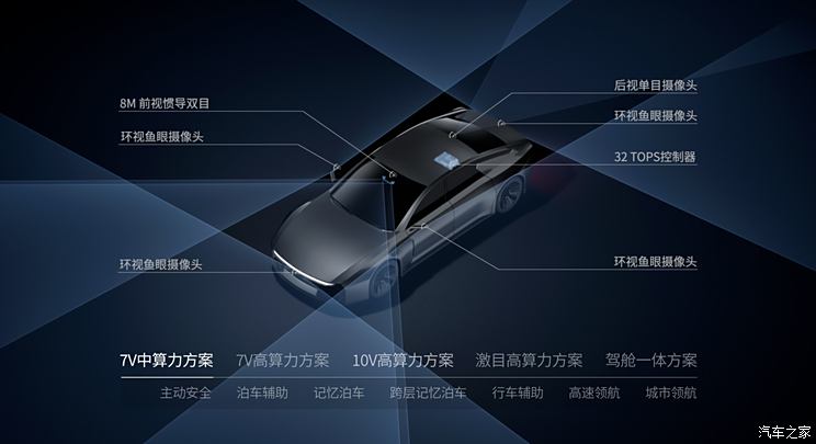 车讯