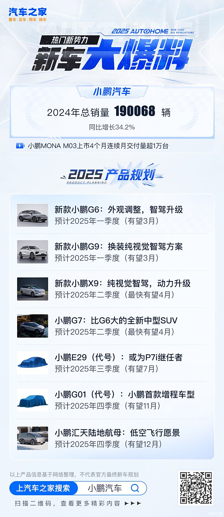车讯