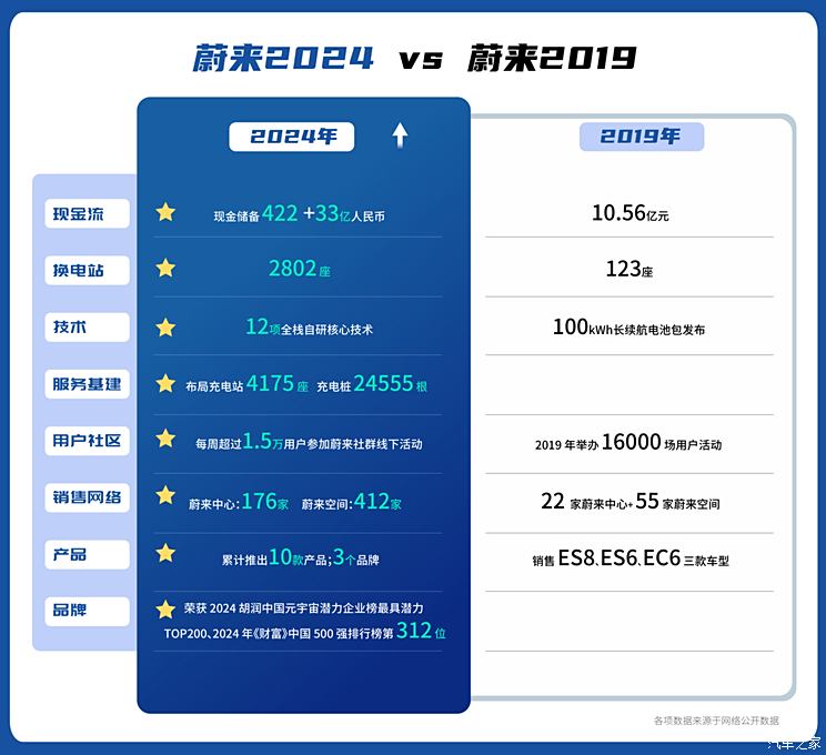 车讯