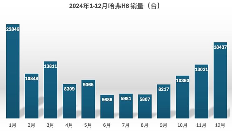 车讯