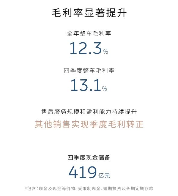 车讯