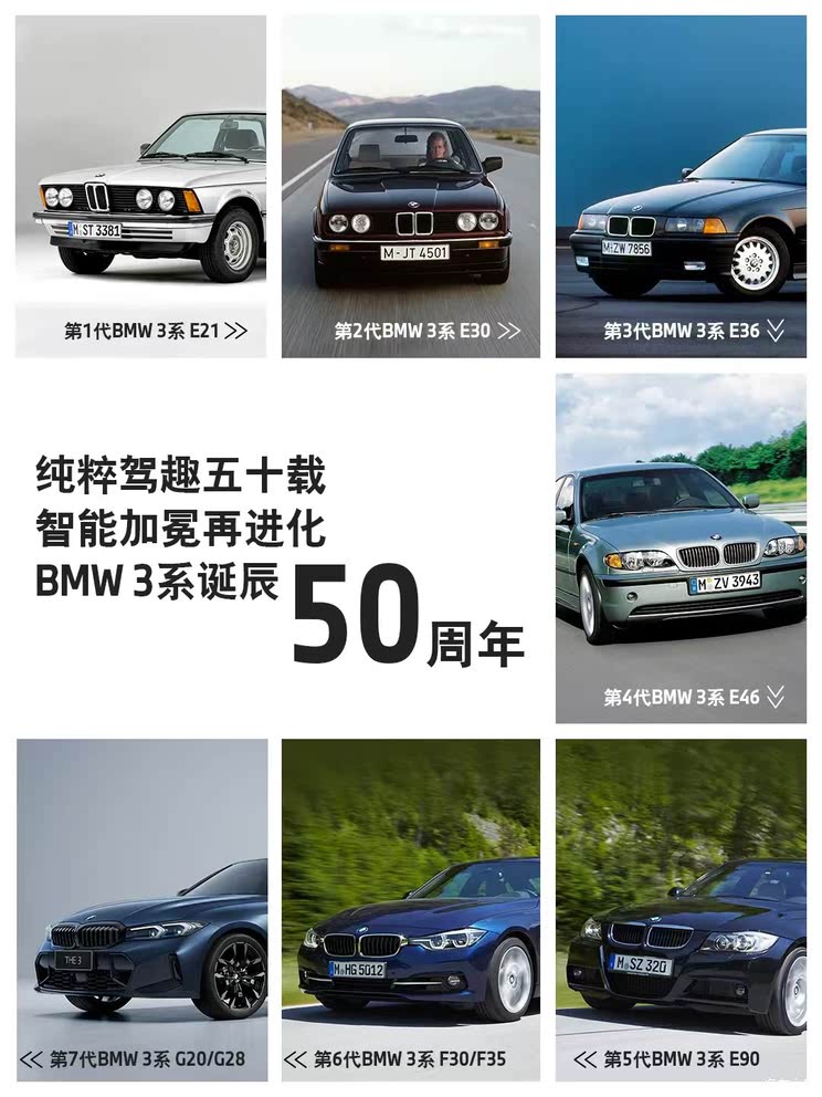 车讯