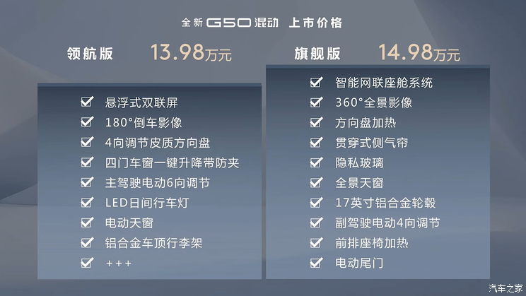 1.5L插混动力 综合续航1405km 上汽大通G50混动上市 售13.98万起