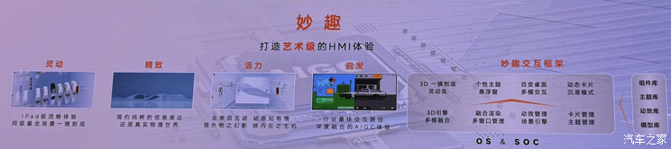 车讯
