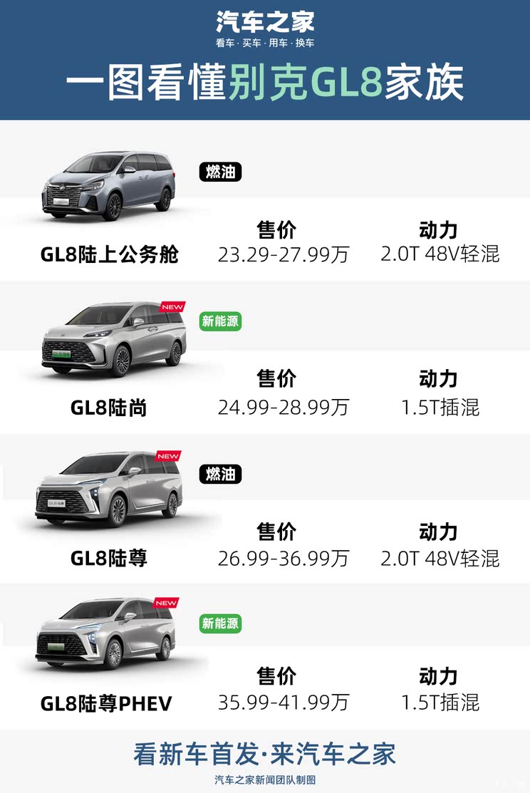 车讯