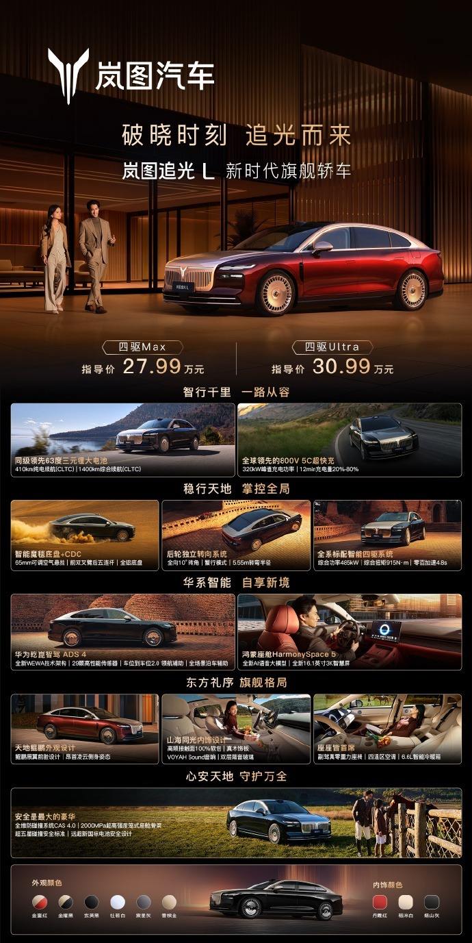 岚图追光L豪华轿车上市:全系标配华为乾��智驾ADS 4,27.99万起