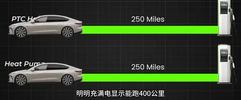 油车电车开空调暖风能耗差距为啥这么大？一次性说清楚！